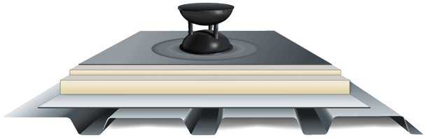 Revamped Roofing Images